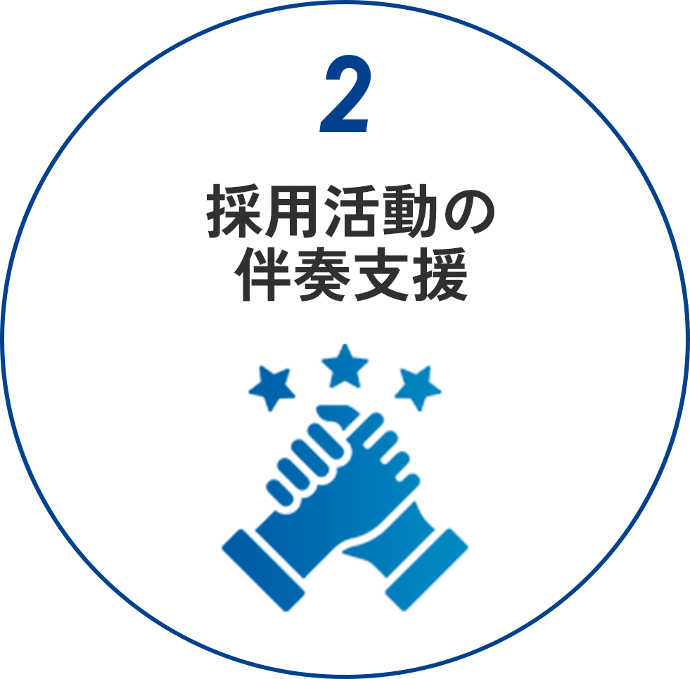 採用活動の伴奏支援